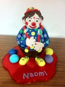 Amazing Clown Birthday Cake Idea For Parties. 